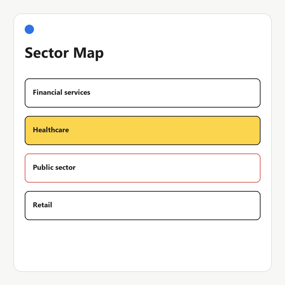 Overview graphic of the industries we work in, led by financial services